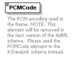 XidML-3.0.0_p463.png