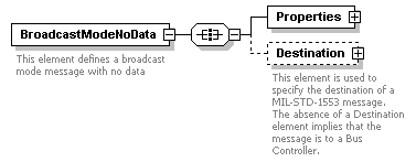 XidML-3.0.0_p651.png