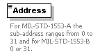 XidML-3.0.0_p681.png